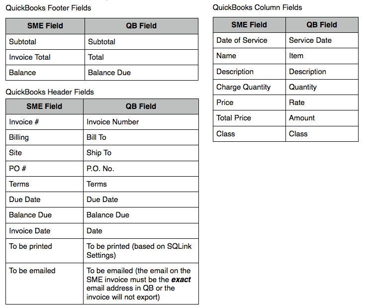 InvoiceFieldMapping.png